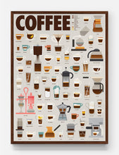 Load image into Gallery viewer, The World of Coffee